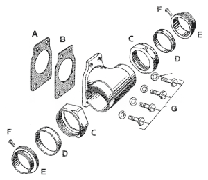 COLONY carb mount kit, parkerized (GB)