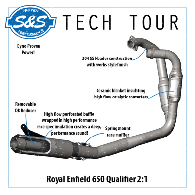 Qualifier 2-1 Exhaust system RE650 RACE (GB)