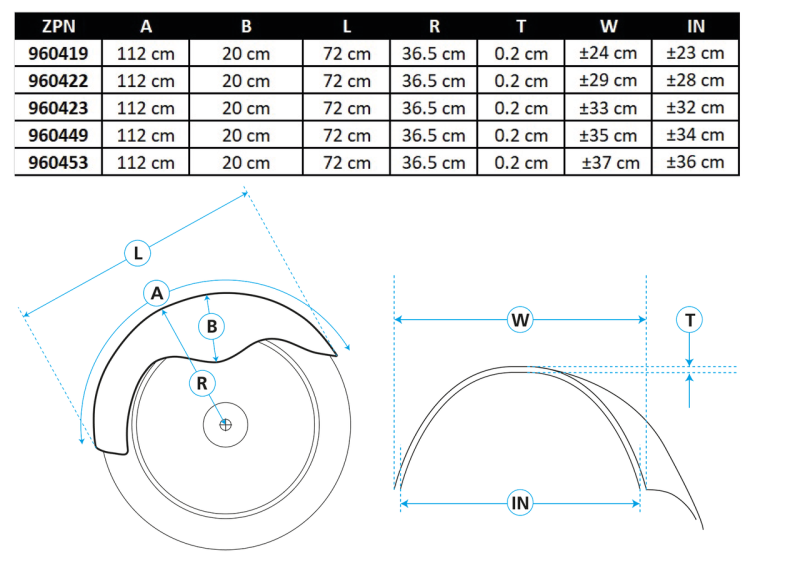 14.25" Rigid Custom round top untrimmed (GB)