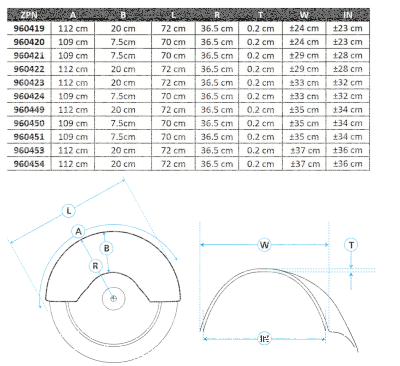 14.25" Rigid Custom round top untrimmed (GB)