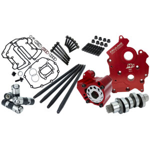 Feuling, Race Series 465 cam chest kit, Oil cooled M8