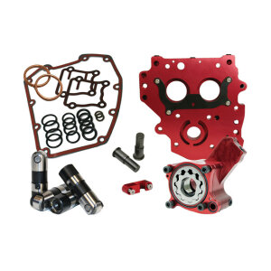 Feuling, Race Series Oiling System. Chain drive