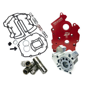 Feuling, HP+ Oiling System. Center/Water cooled engines