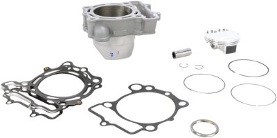 Cylinder Std