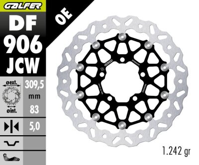 Brake Disc Wave Floatech