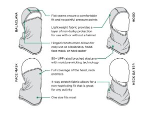 Camo SportFlex Series Fleece Lined Convertible Balaclava