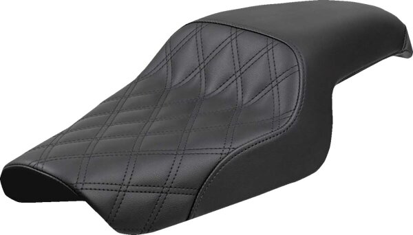 Profiler - Sportster S 21-25 -