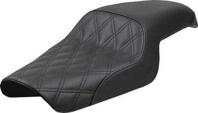 Profiler - Sportster S 21-25 -