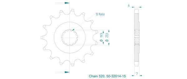 Sprocket Front 15t 520