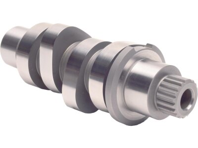 M520 Camshaft for Milwaukee Eight More torque and power for modified engines (1600–5500 RPM). For bigger cubic inches. 1923 ccm (117 cui) 2035 ccm (124 cui) 2061 ccm (126 cui)