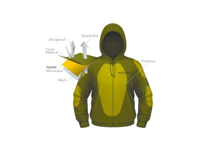 Mens Hoodie