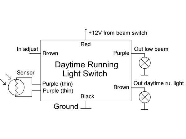 Automatic Daytime running light switch