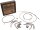 16" Gorilla Bar Cable Kit Stainless Steel Clear Coated ABS
