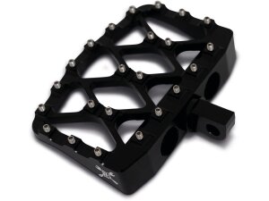 MX Evolution Mini Floorboards